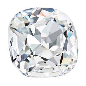 Ювелирные вставки и камни